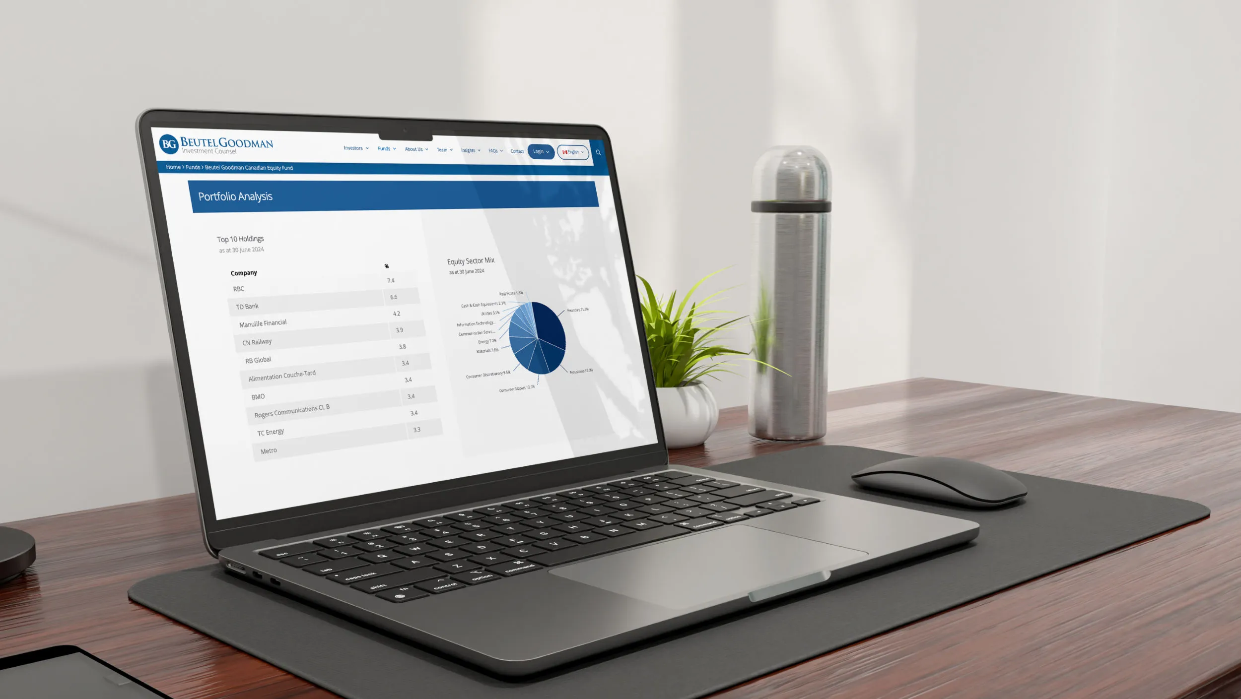 beutelgoodman-insitu